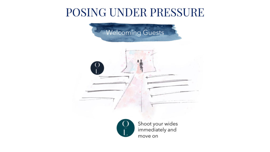 Ceremony + First Look Positions