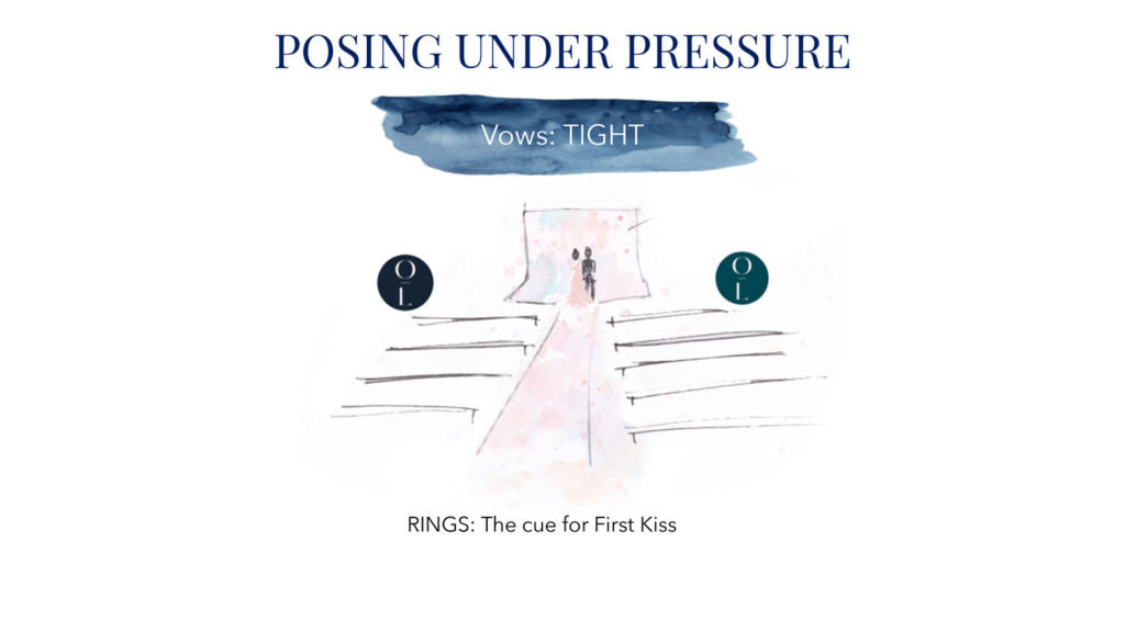 Ceremony + First Look Positions