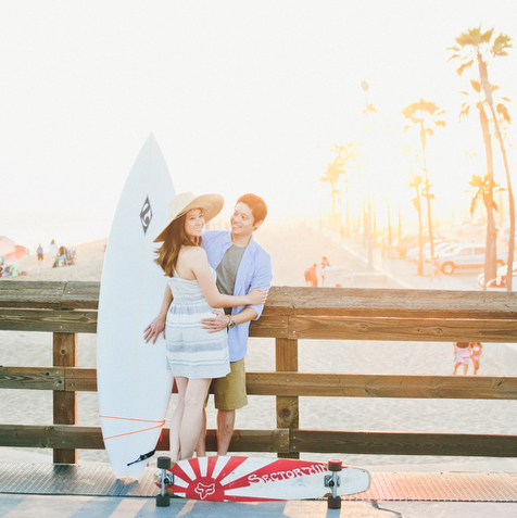 Session Locations (SoCal)